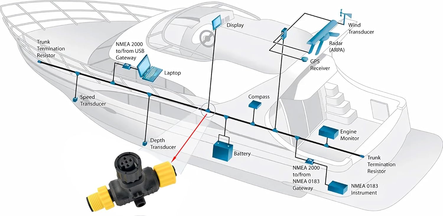 NMEA 2000 T-Stecker T-Stecker  – Fish Finder Cable Bewertung und Preis