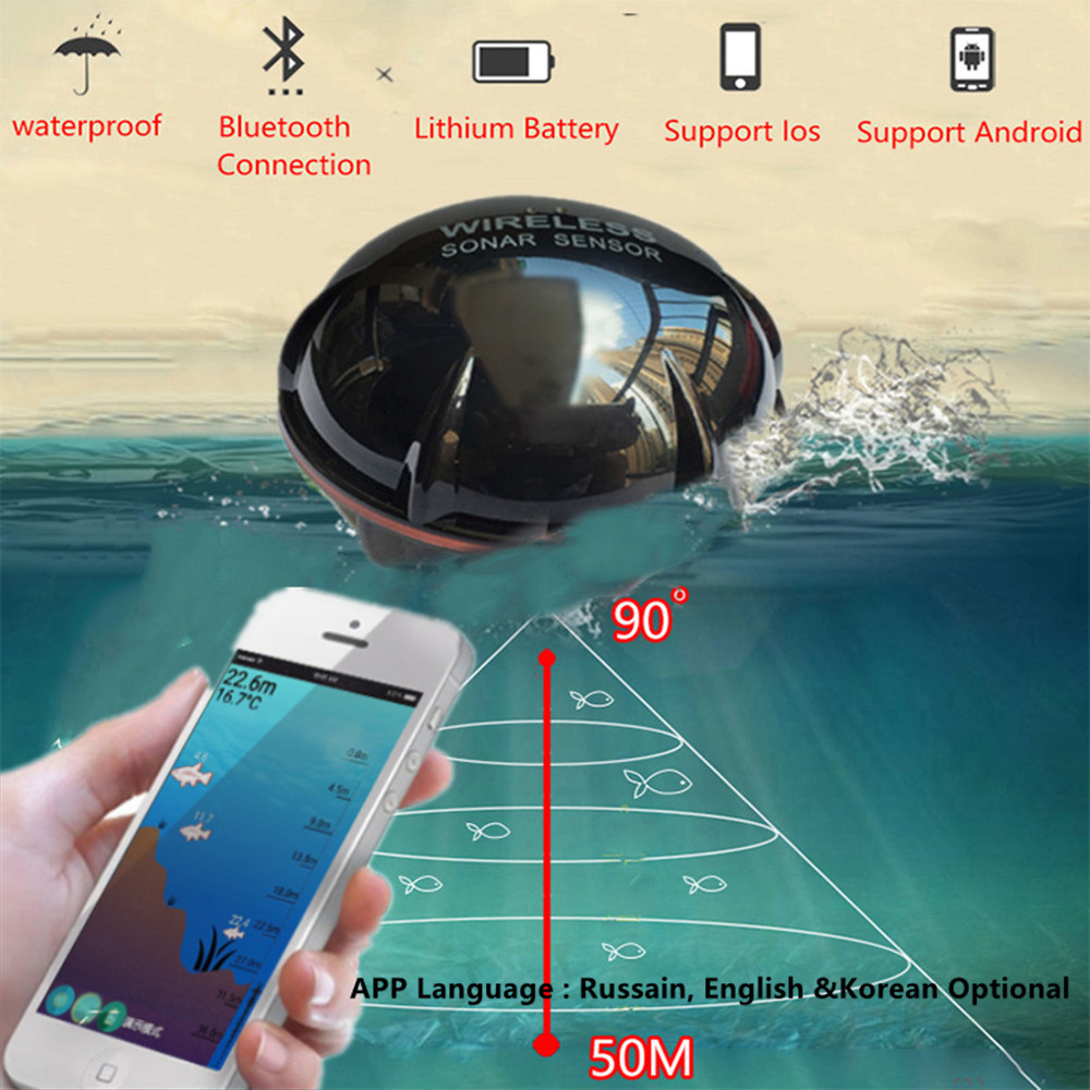 PUPOPAN 100M brandneuer Smartp – Fish Finder Gps Bewertung und Preis